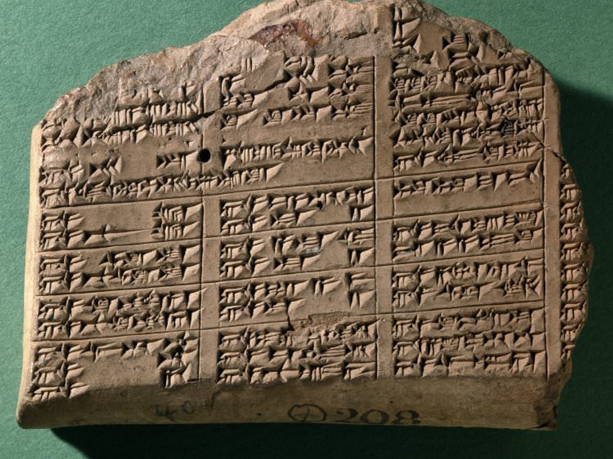 3200 BCE - Humans Learn how to write with Cuneiform